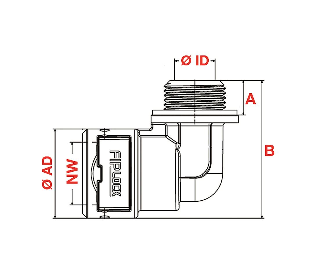 AWPA-PGM