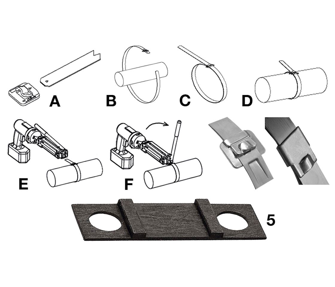 Plica Lock-Tool