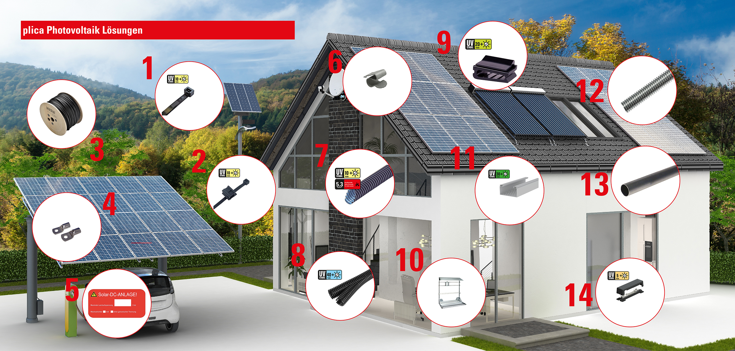 Impianto fotovoltaico sul tetto di una casa con soluzioni accessorie plica